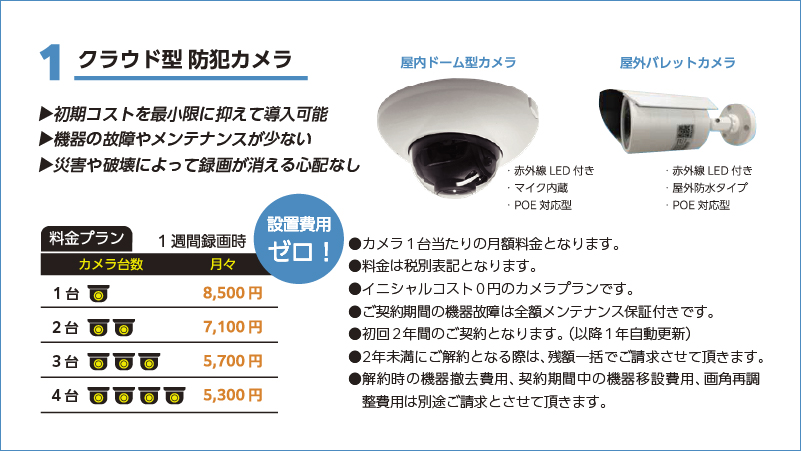 クラウド型防犯カメラ