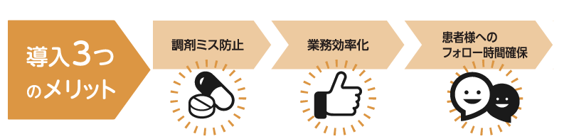 散薬分包機 導入3つのメリット