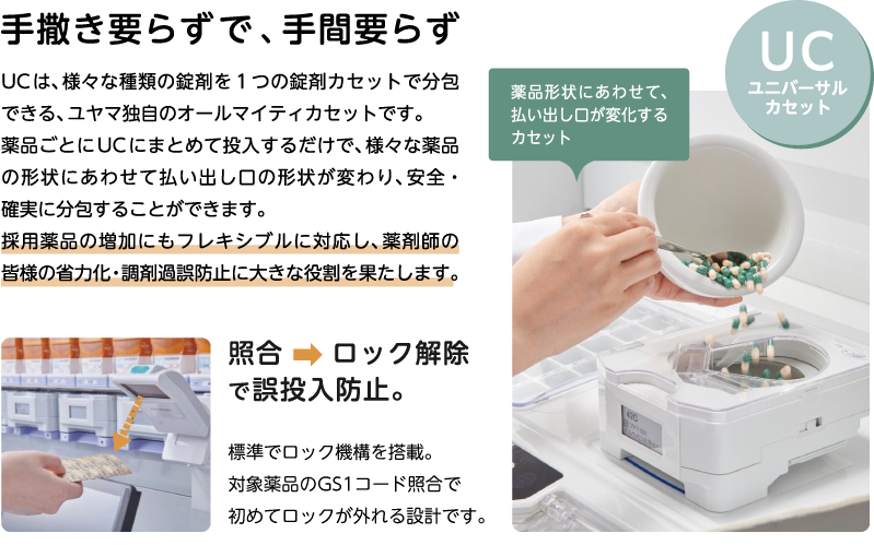 散薬分包機の特徴