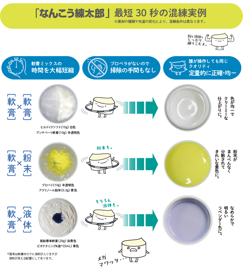 なんこう練太郎　実例