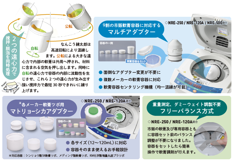 なんこう練太郎　使い方