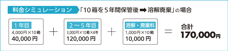 料金シミュレーション