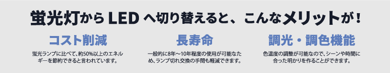 切り替えるメリット→コスト削減、長寿命、調光・調色昨日