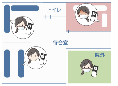 待合室