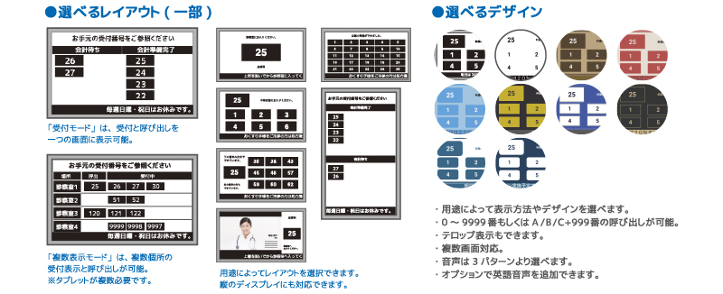 選べるレイアウトの例(一部)