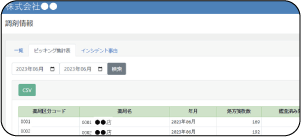 写真閲覧パソコン場面イメージ